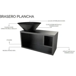 Brasero Traditionnel 100 x 90 cm ALU avec Grille OFFERTE - GRILL CHIC