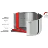 Lot de 4 Casseroles inox Casteline avec 2 poignées Zenith INCLUSES - CRISTEL