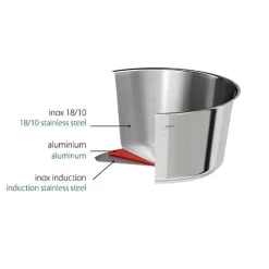 Lot de 3 poêles Inox Brossé 1826 - CRISTEL