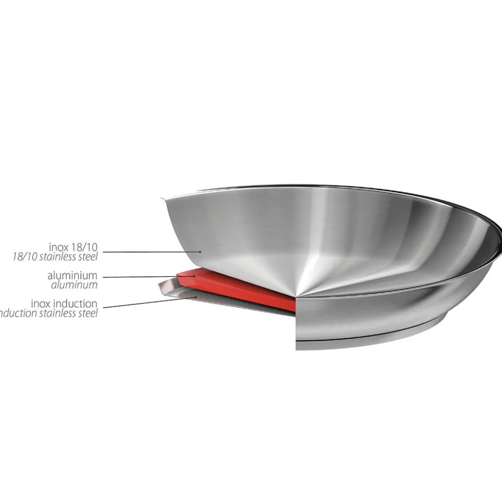 Lot de 2 Poêles inox STRATE avec poignée INCLUSE - CRISTEL