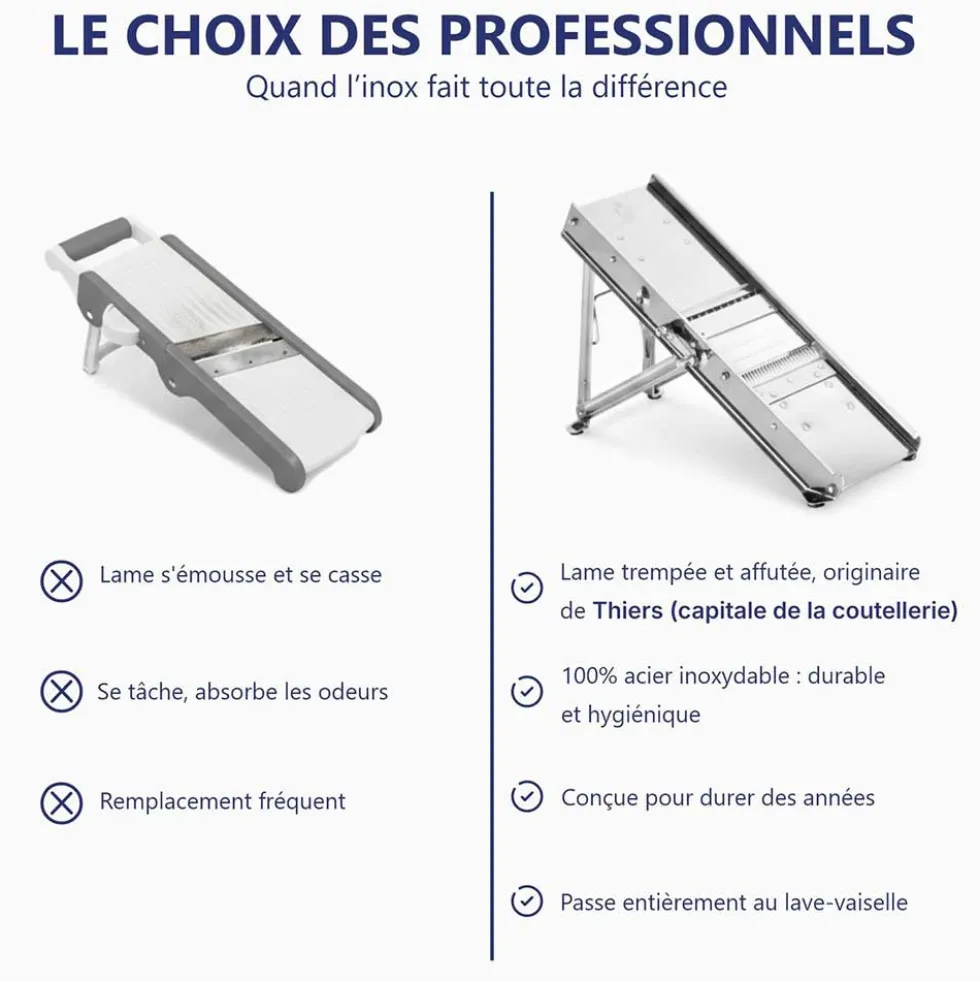 Mandoline Inox Professionnelle avec Chariot 3 & 10 mm - Louis Tellier