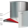 Sauteuse inox Casteline 24 cm avec 2 anses et couvercle - CRISTEL